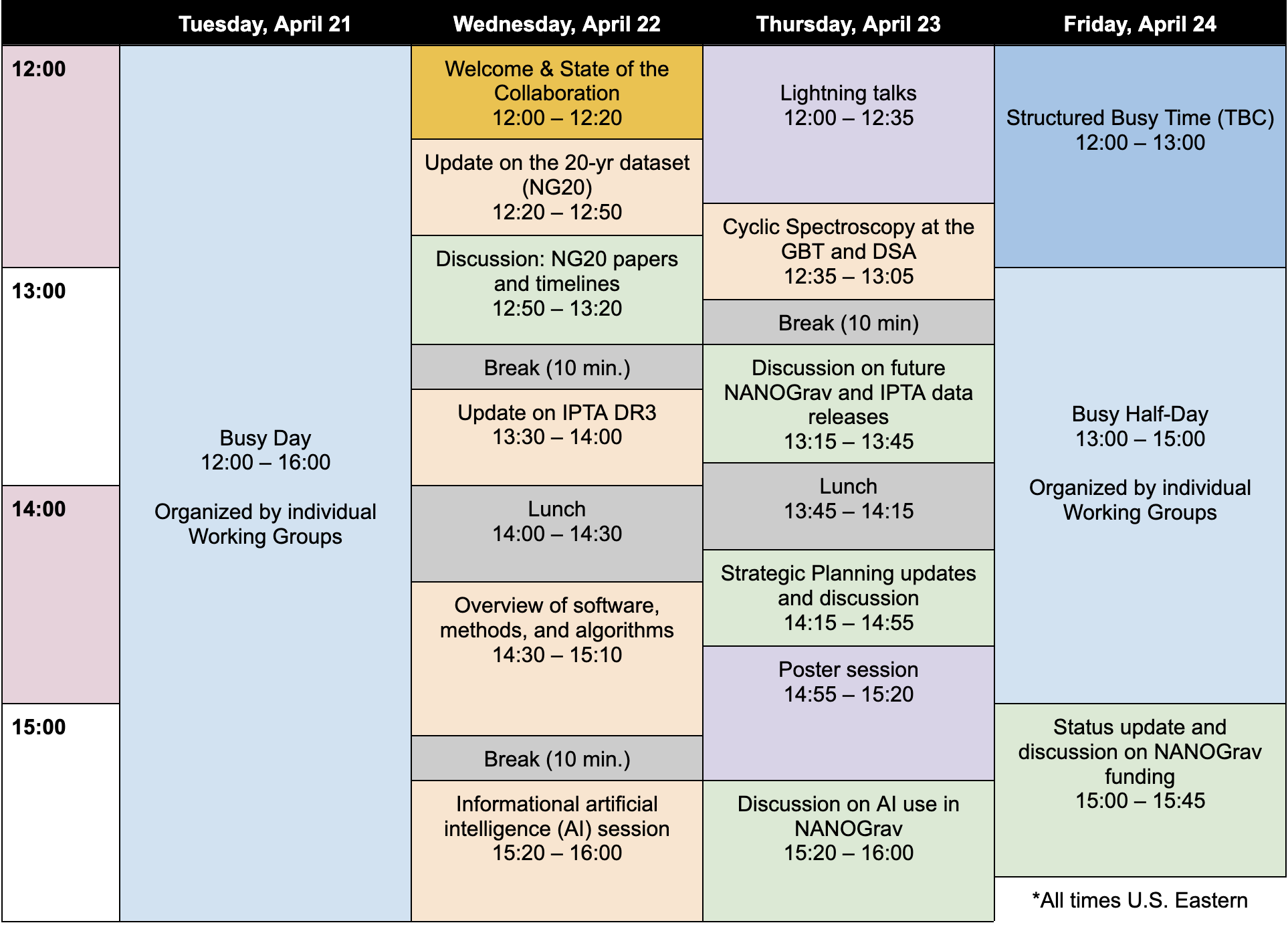 Block Schedule