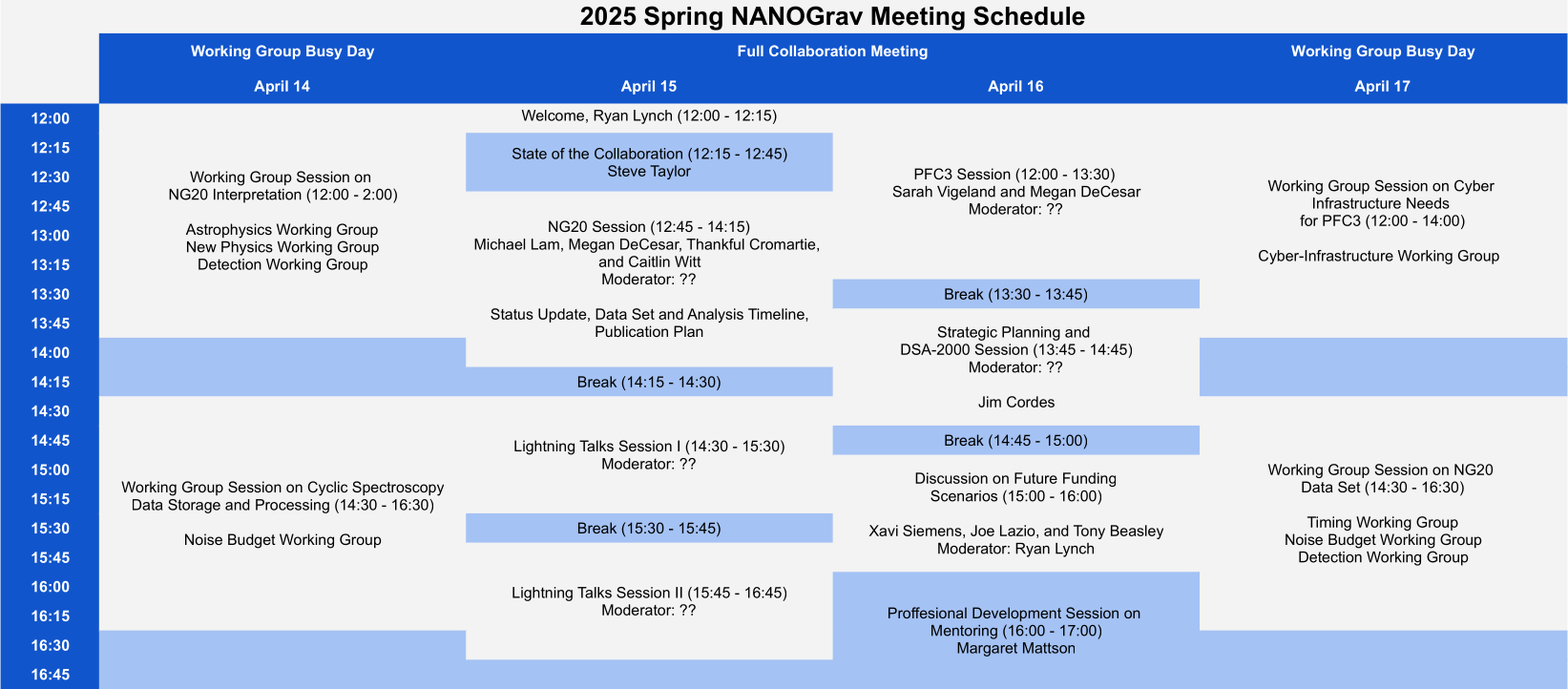 Block Schedule