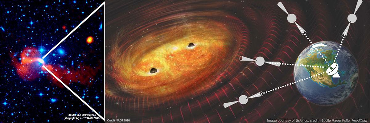 Illustration of super massive black hole binaries