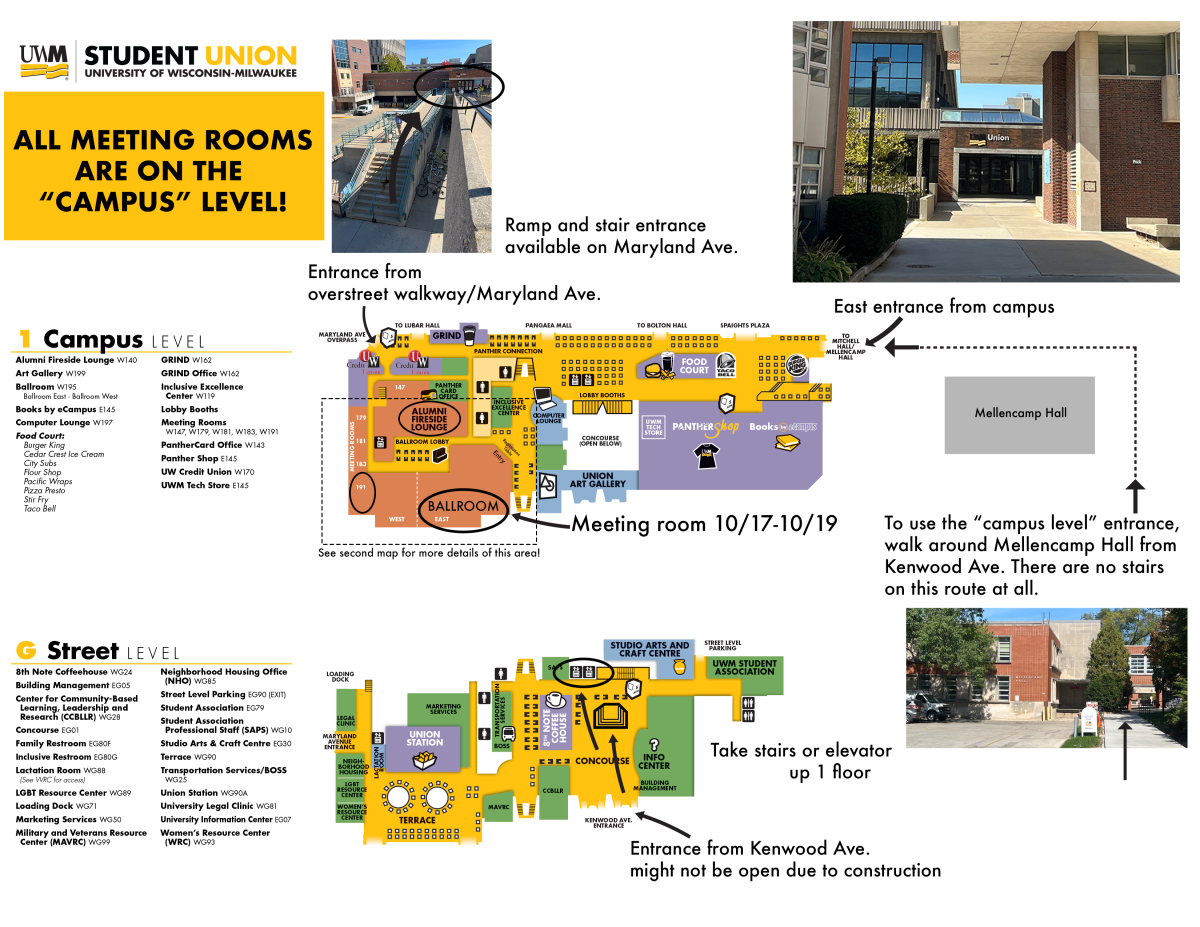 Meeting Map - NANOGrav @ UoW-M