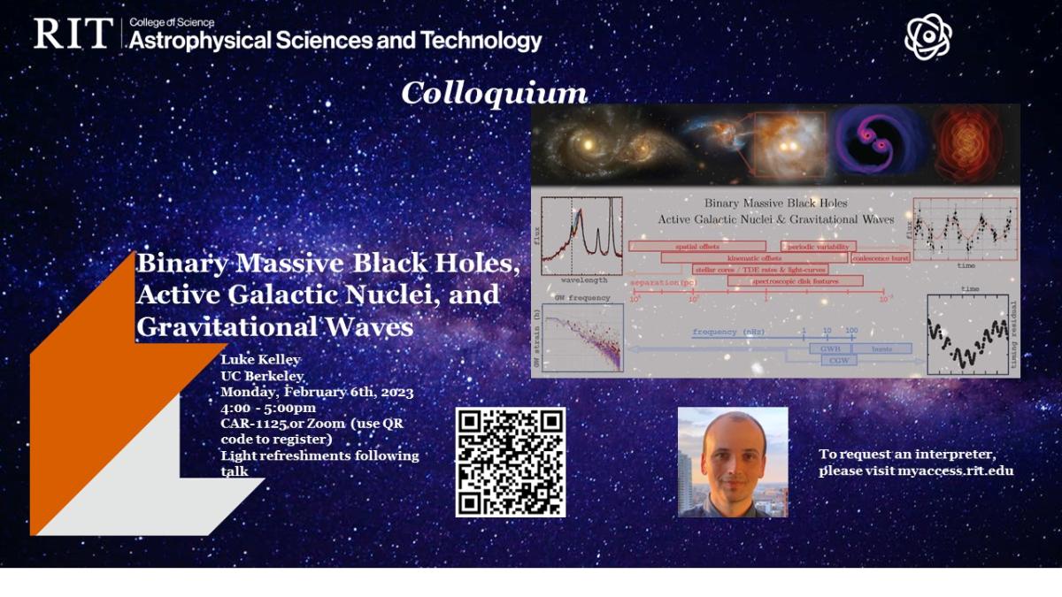 Banner for Luke Kelley's RIT AST Colloquium